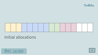 TurtleSec
@pati_gallardo
Initial allocations
37
 