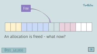 TurtleSec
@pati_gallardo
An allocation is freed - what now?
Free
39
 