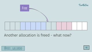 TurtleSec
@pati_gallardo
Another allocation is freed - what now?
Free
40
 