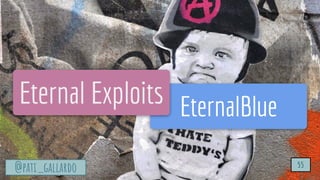 TurtleSec
@pati_gallardo 55
@pati_gallardo 55
EternalBlue
Eternal Exploits
 