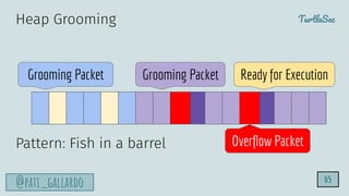 TurtleSec
@pati_gallardo
Heap Grooming
Pattern: Fish in a barrel
Grooming Packet Ready for Execution
Grooming Packet
65
Overﬂow Packet
 