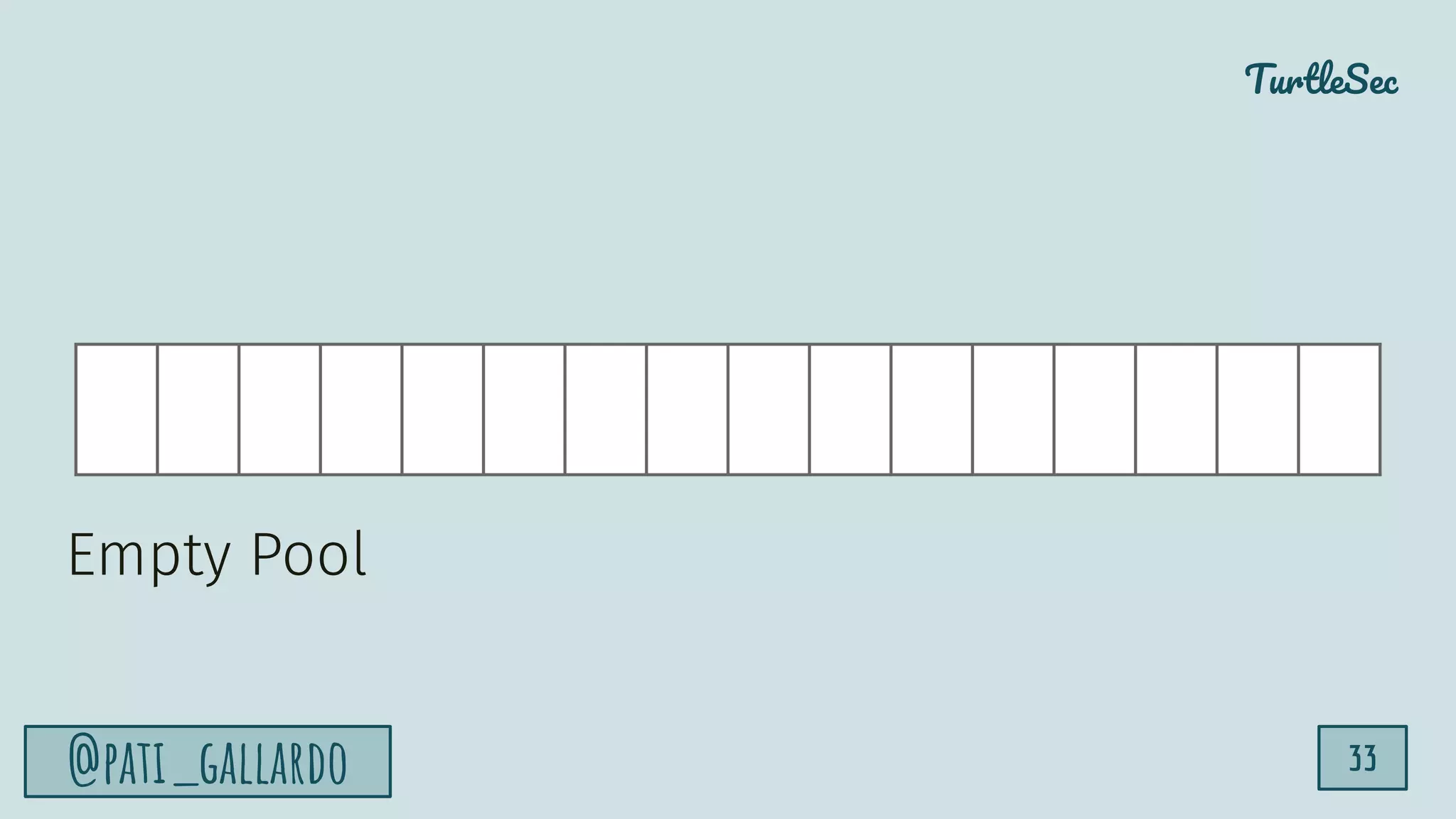 TurtleSec
@pati_gallardo 33
Empty Pool
 
