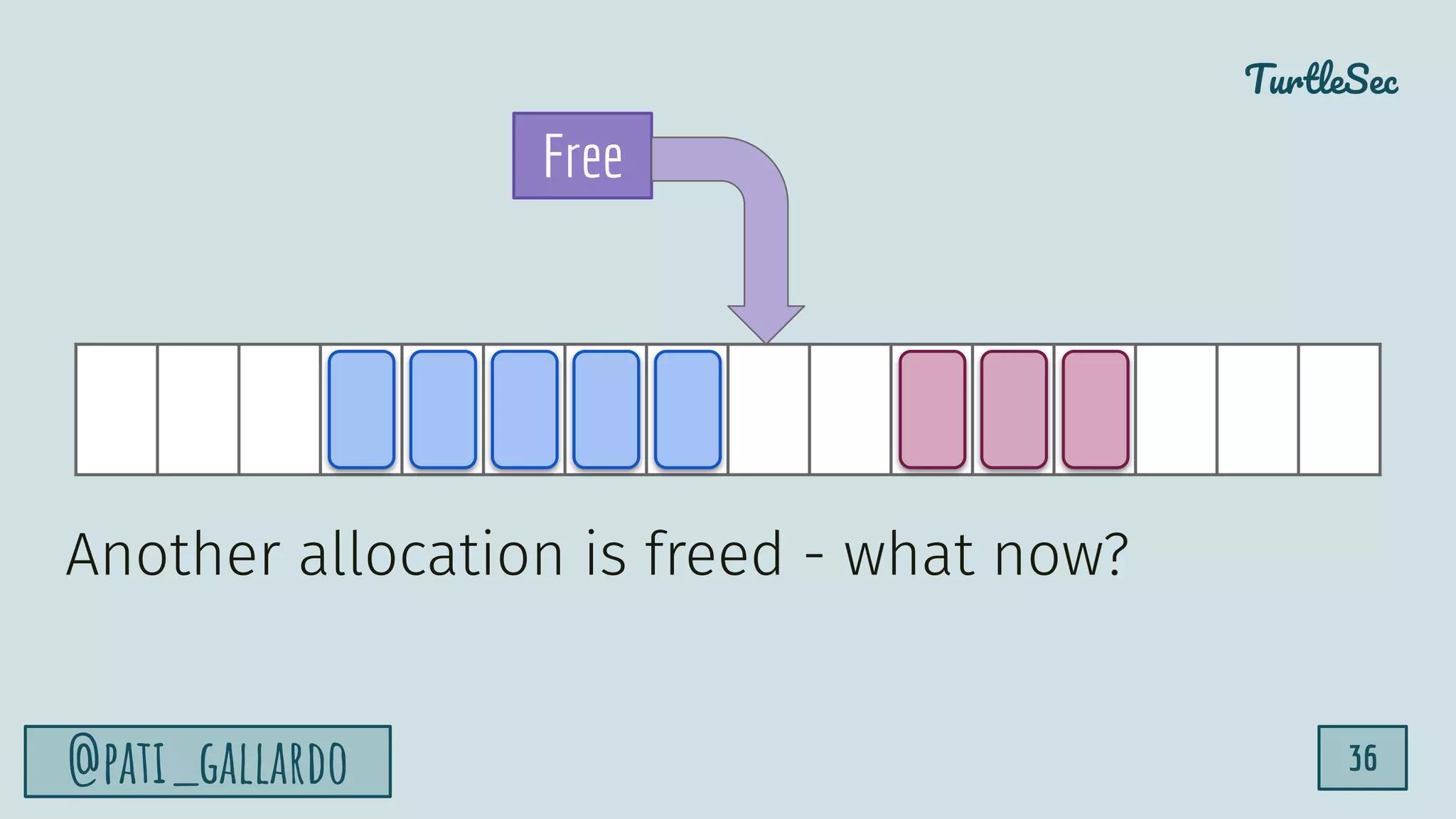 TurtleSec
@pati_gallardo 36
Free
Another allocation is freed - what now?
 