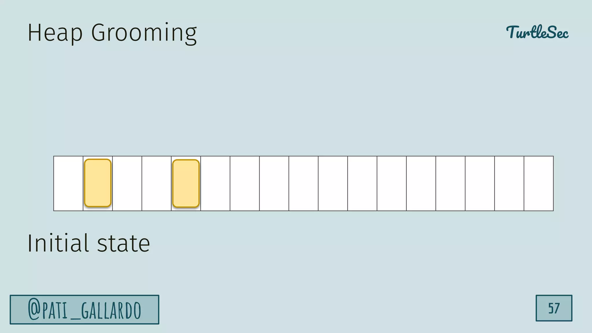TurtleSec
@pati_gallardo 57
Heap Grooming
Initial state
 