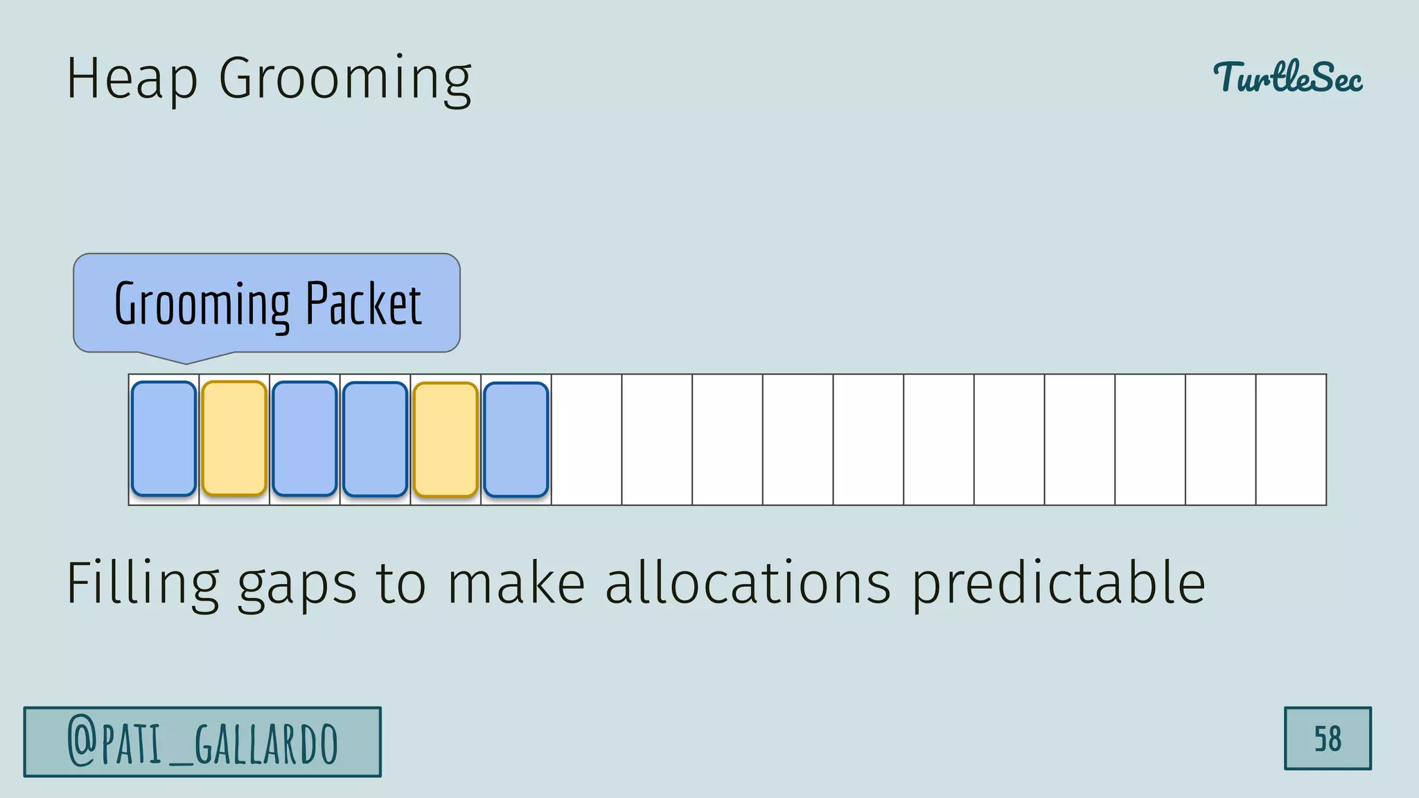 TurtleSec
@pati_gallardo 58
Heap Grooming
Grooming Packet
Filling gaps to make allocations predictable
 