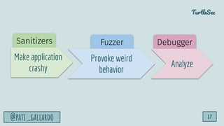 TurtleSec
@pati_gallardo 17
Debugger
Fuzzer
Sanitizers
Make application
crashy
Provoke weird
behavior
Analyze
 
