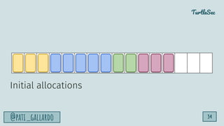 TurtleSec
@pati_gallardo 34
Initial allocations
 