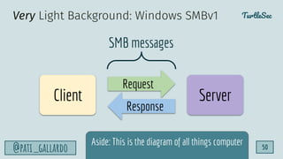 TurtleSec
@pati_gallardo 50
Very Light Background: Windows SMBv1
Request
Response
Client Server
SMB messages
Aside: This is the diagram of all things computer
 