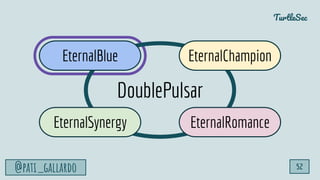 TurtleSec
@pati_gallardo 52
DoublePulsar
EternalBlue
EternalRomance
EternalChampion
EternalSynergy
 