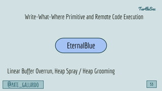 TurtleSec
@pati_gallardo 53
EternalBlue
Write-What-Where Primitive and Remote Code Execution
Linear Buffer Overrun, Heap Spray / Heap Grooming
 