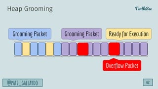 TurtleSec
@pati_gallardo 62
Heap Grooming
Grooming Packet Ready for Execution
Grooming Packet
Overﬂow Packet
 