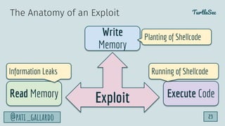 TurtleSec
@pati_gallardo 23
Exploit
Write
Memory
Read Memory Execute Code
Information Leaks Running of Shellcode
Planting ...