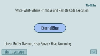 TurtleSec
@pati_gallardo 53
EternalBlue
Write-What-Where Primitive and Remote Code Execution
Linear Buffer Overrun, Heap S...