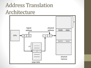 Introduction to memory management | PDF