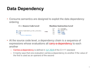 Introduction to memory order consume | PPTX