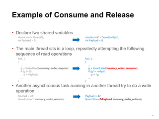 Introduction to memory order consume | PPTX