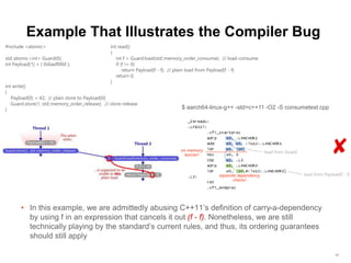 Introduction to memory order consume | PPTX