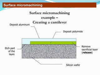 Introduction to mems | PPTX