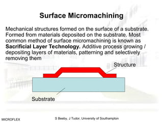 Introduction to MEMS by S Beeby UniS.ppt