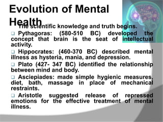 History Of Mental Health