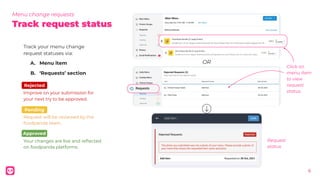 Introduction to Menu Management.pfsfegdvdvddf | PDF