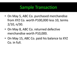 Introduction to merchandising business 02172013 | PPTX