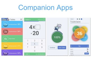Companion Apps
 