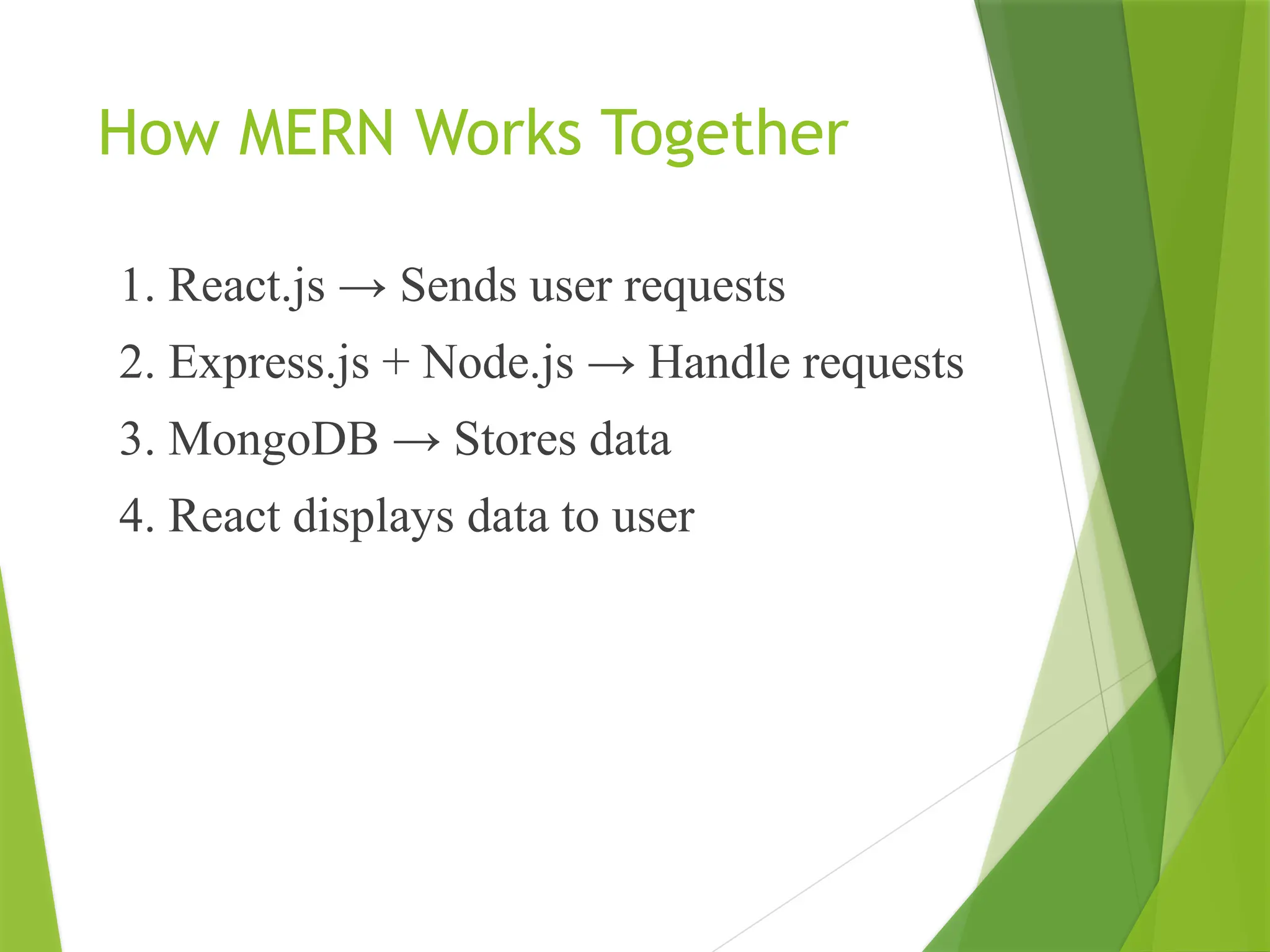How MERN Works Together
1. React.js → Sends user requests
2. Express.js + Node.js → Handle requests
3. MongoDB → Stores data
4. React displays data to user
 