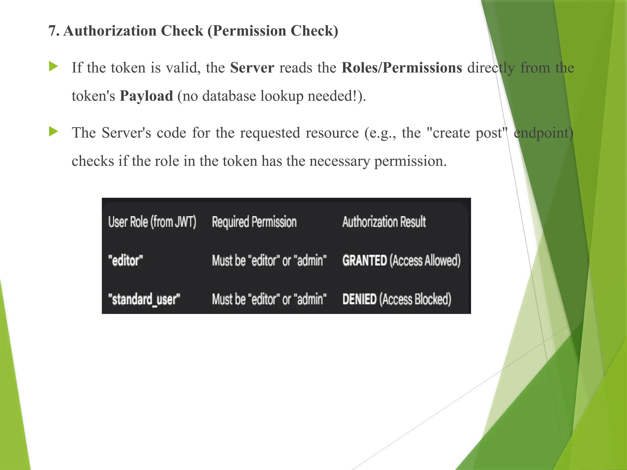 7. Authorization Check (Permission Check)
 If the token is valid, the Server reads the Roles/Permissions directly from the
token's Payload (no database lookup needed!).
 The Server's code for the requested resource (e.g., the "create post" endpoint)
checks if the role in the token has the necessary permission.
 