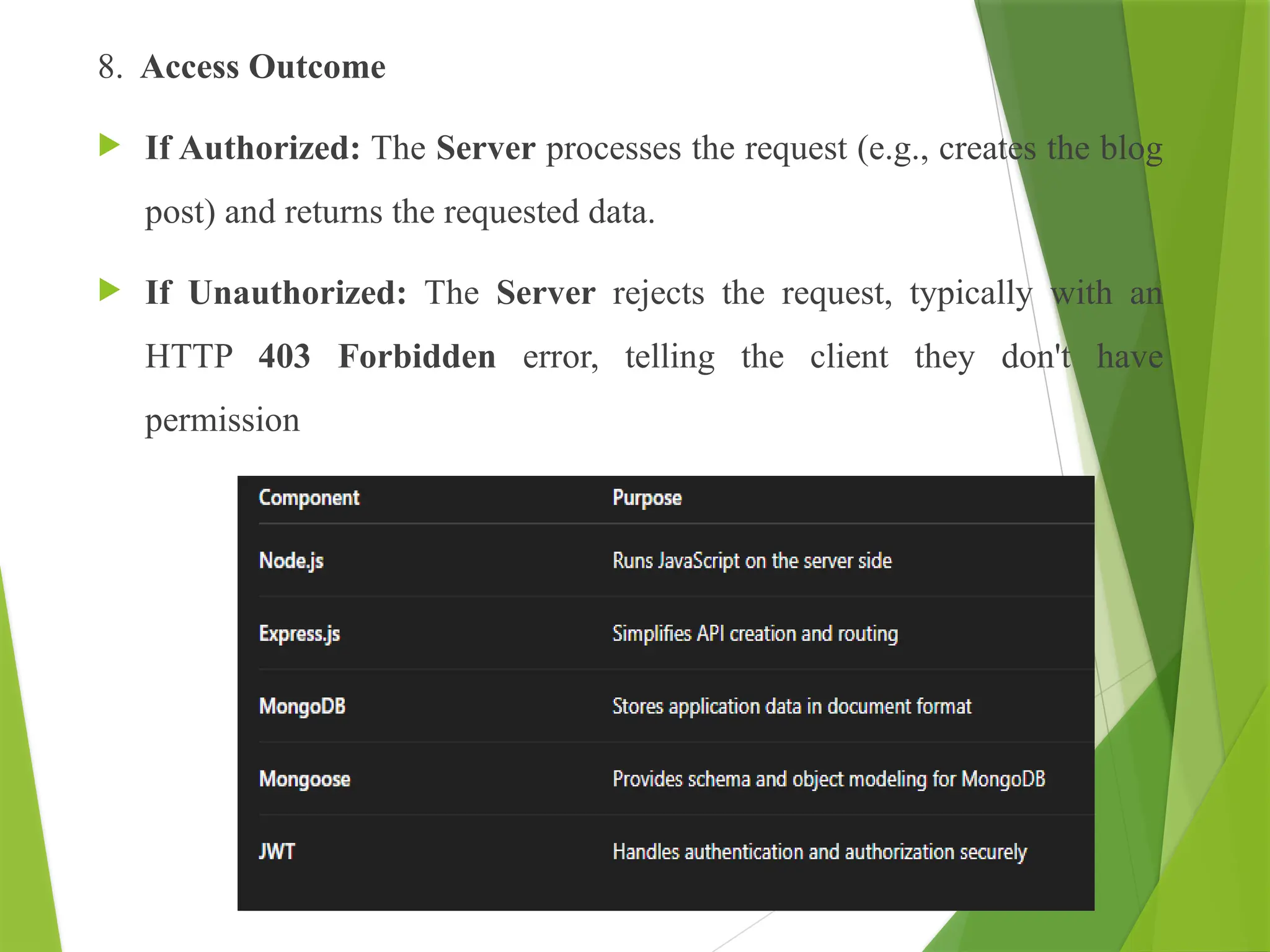 8. Access Outcome
 If Authorized: The Server processes the request (e.g., creates the blog
post) and returns the requested data.
 If Unauthorized: The Server rejects the request, typically with an
HTTP 403 Forbidden error, telling the client they don't have
permission
 