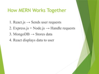 How MERN Works Together
1. React.js → Sends user requests
2. Express.js + Node.js → Handle requests
3. MongoDB → Stores data
4. React displays data to user
 