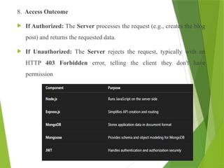 8. Access Outcome
 If Authorized: The Server processes the request (e.g., creates the blog
post) and returns the requested data.
 If Unauthorized: The Server rejects the request, typically with an
HTTP 403 Forbidden error, telling the client they don't have
permission
 