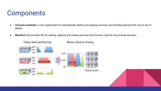 Components
● Chronos scheduler, a cron replacement for automatically starting and stopping services (and handling failures) that runs on top of
Mesos.
● Marathon that provides API for starting, stopping and scaling services (and Chronos could be one of those services).
 
