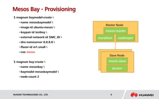 HUAWEI TECHNOLOGIES CO., LTD. 9
Mesos Bay - Provisioning
$ magnum baymodel-create 
--name mesosbaymodel 
--image-id ubuntu-mesos 
--keypair-id testkey 
--external-network-id $NIC_ID 
--dns-nameserver 8.8.8.8 
--flavor-id m1.small 
--coe mesos
$ magnum bay-create 
--name mesosbay 
--baymodel mesosbaymodel 
--node-count 2
mesos-master
Master Node
marathon
Docker
Slave Node
mesos-slave
Slave Node
docker
zookeeper
 