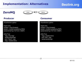 Implementation: Alternatives                                                     Beolink.org!

ZeroMQ

Producer                                   Consumer
#!/usr/bin/env python                     #!/usr/bin/env python
                                          
import zmq                               import zmq 
context = zmq.Context()                  context = zmq.Context() 
socket = context.socket(zmq.REQ)         socket = context.socket(zmq.REP)        
socket.bind(tcp://127.0.0.1:5000)      socket.bind(tcp://127.0.0.1:5000)     
                                                        
while True:                              while True: 
   msg =”my msg”                             msg = socket.recv()     
   socket.send(msg)                         print Got, msg        
   print ”Send, msg                        socket.send(msg)
   msg = socket.recv()




                                           20
                                                                                        9/11/12
 