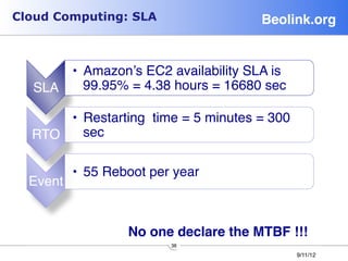 Cloud Computing: SLA                      Beolink.org!




         •  Amazon’s EC2 availability SLA is
    SLA    99.95% = 4.38 hours = 16680 sec 

        •  Restarting time = 5 minutes = 300
    RTO sec 

             •  55 Reboot per year
    Event


                      No one declare the MTBF !!!!
                             38
                                                9/11/12
 