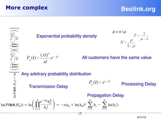 More complex                                             Beolink.org!


                                                    ρ = λ / µ
            Exponential probability density



                                     All customers have the same value


    Any arbitrary probability distribution

                                                          Processing Delay
        Transmission Delay
                                         Propagation Delay


                                   49
                                                                 9/11/12
 