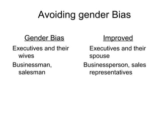Avoiding gender Bias
Gender Bias
Executives and their
wives
Businessman,
salesman
Improved
Executives and their
spouse
Businessperson, sales
representatives
 