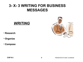 3- X- 3 WRITING FOR BUSINESS
MESSAGES
CHP # 4 6 PRESENTED BY SAAD & SAMSON
WRITING
• Research
• Organize
• Compose
 