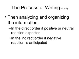 The Process of Writing (3 of 6)
• Then analyzing and organizing
the information.
–In the direct order if positive or neutral
reaction expected
–In the indirect order if negative
reaction is anticipated
 