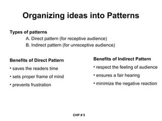 Organizing ideas into Patterns
Types of patterns
A. Direct pattern (for receptive audience)
B. Indirect pattern (for unreceptive audience)
Benefits of Direct Pattern
• saves the readers time
• sets proper frame of mind
• prevents frustration
Benefits of Indirect Pattern
• respect the feeling of audience
• ensures a fair hearing
• minimize the negative reaction
CHP # 5
 