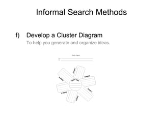 Informal Search Methods
f) Develop a Cluster Diagram
To help you generate and organize ideas.
 