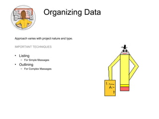 Organizing Data
Approach varies with project nature and type.
IMPORTANT TECHNIQUES
• Listing
– For Simple Massages
• Outlining
– For Complex Massages
 