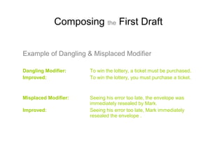 Example of Dangling & Misplaced Modifier
Dangling Modifier: To win the lottery, a ticket must be purchased.
Improved: To win the lottery, you must purchase a ticket.
Misplaced Modifier: Seeing his error too late, the envelope was
immediately resealed by Mark.
Improved: Seeing his error too late, Mark immediately
resealed the envelope .
Composing the First Draft
 