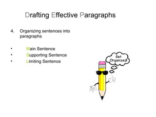 4. Organizing sentences into
paragraphs
• Main Sentence
• Supporting Sentence
• Limiting Sentence
Drafting Effective Paragraphs
 