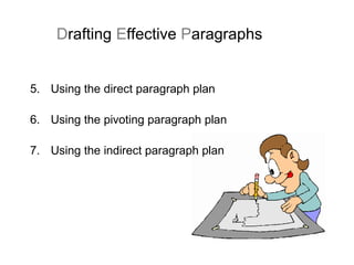 5. Using the direct paragraph plan
6. Using the pivoting paragraph plan
7. Using the indirect paragraph plan
Drafting Effective Paragraphs
 