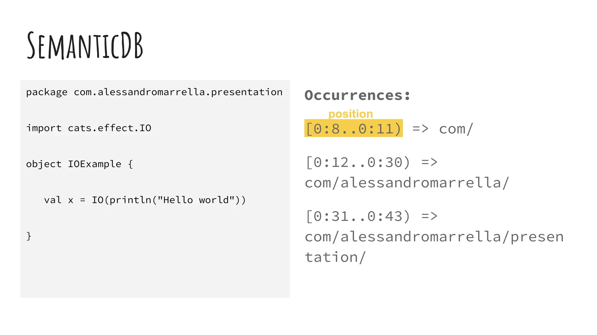 SemanticDB
Occurrences:
[0:8..0:11) => com/
[0:12..0:30) =>
com/alessandromarrella/
[0:31..0:43) =>
com/alessandromarrella/presen
tation/
package com.alessandromarrella.presentation
import cats.effect.IO
object IOExample {
val x = IO(println("Hello world"))
}
position
 