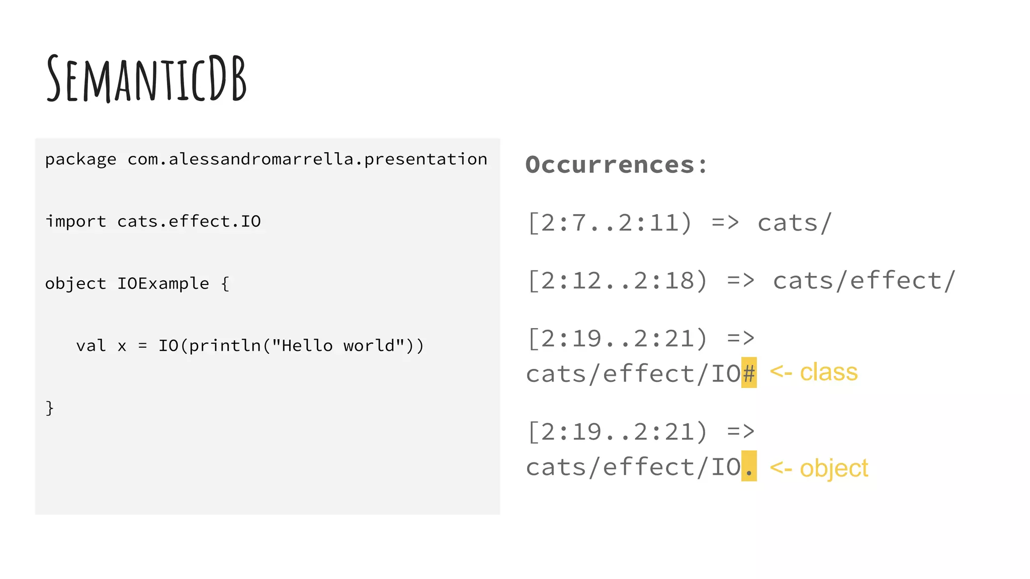 SemanticDB
Occurrences:
[2:7..2:11) => cats/
[2:12..2:18) => cats/effect/
[2:19..2:21) =>
cats/effect/IO#
[2:19..2:21) =>
cats/effect/IO.
package com.alessandromarrella.presentation
import cats.effect.IO
object IOExample {
val x = IO(println("Hello world"))
}
<- class
<- object
 