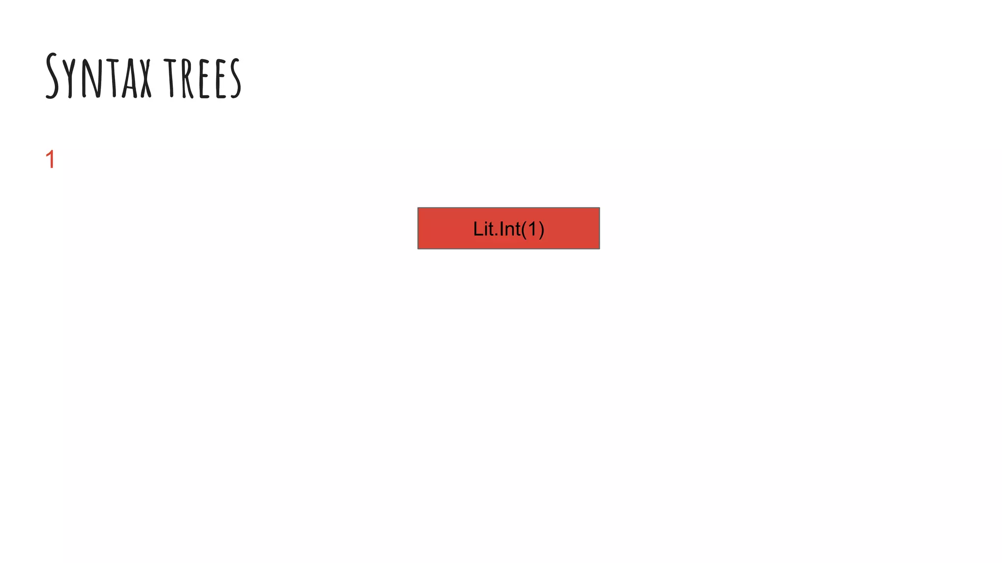 Syntax trees
1
Lit.Int(1)
 