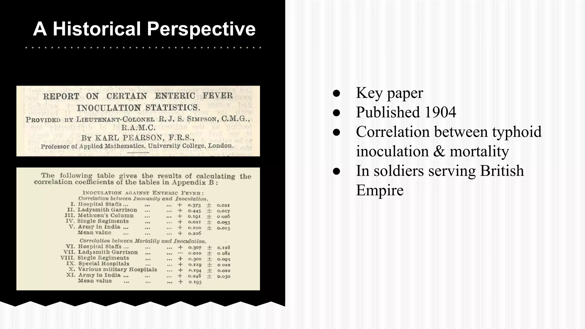 A Historical Perspective
● Key paper
● Published 1904
● Correlation between typhoid
inoculation & mortality
● In soldiers serving British
Empire
 